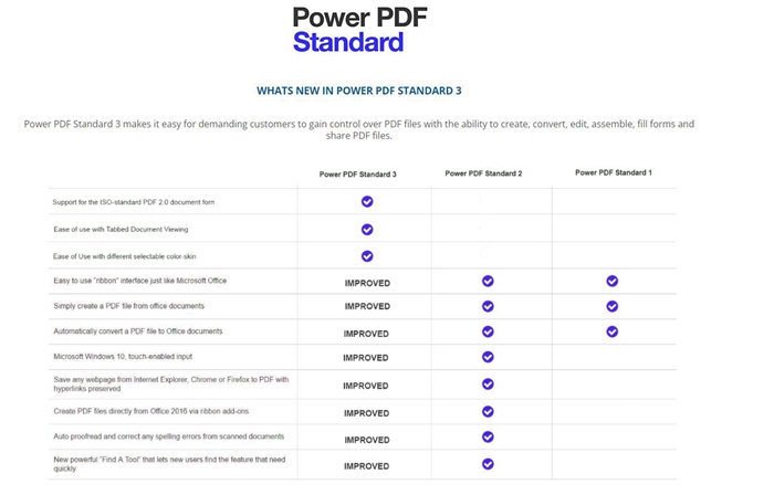 pdf editor i love pdf