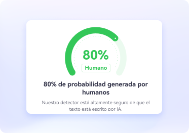 Obtén resultados para el detector de contenido de IA