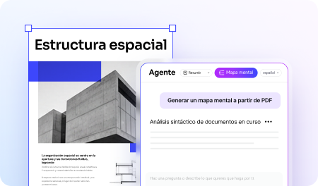 Análisis de mapa mental por IA