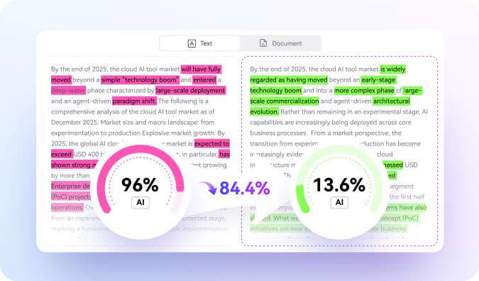 review and export content