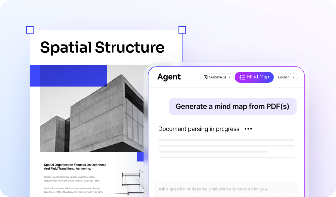 Mind Map AI Analysis